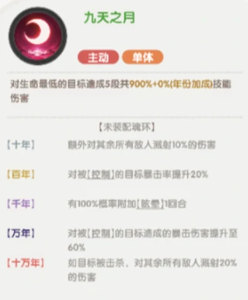 口袋斗罗大陆小舞玩法详解,口袋斗罗大陆小舞角色强度与技能搭配指南