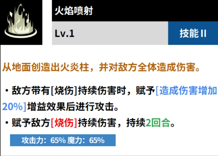黑色四叶草魔法帝之道红莲狮子王,黑色四叶草魔法帝之道红莲狮子王角色解析