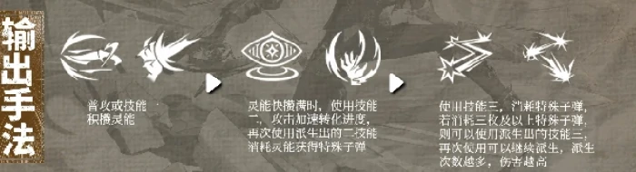 辉烬范海辛配装攻略,辉烬手游范海辛最强装备搭配与玩法详解