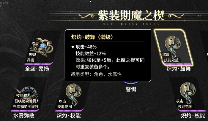 二重螺旋丽蓓卡魔之楔搭配攻略,二重螺旋丽蓓卡魔之楔怎么配装