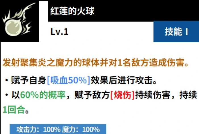 黑色四叶草魔法帝之道红莲狮子王,黑色四叶草魔法帝之道红莲狮子王角色解析