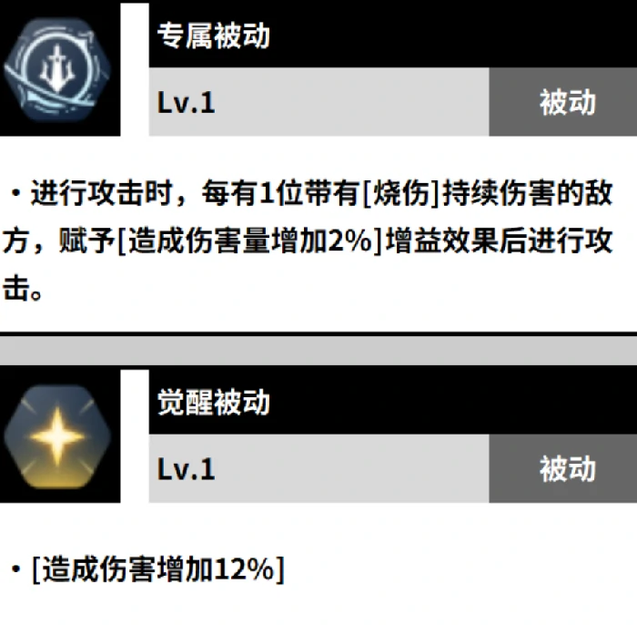 黑色四叶草魔法帝之道红莲狮子王,黑色四叶草魔法帝之道红莲狮子王角色解析