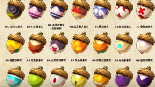 洛克王国世界交易玩法全解析,洛克王国世界如何进行宠物道具交换