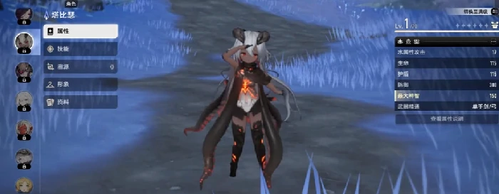 二重螺旋水系角色有哪些,二重螺旋水系角色全解析