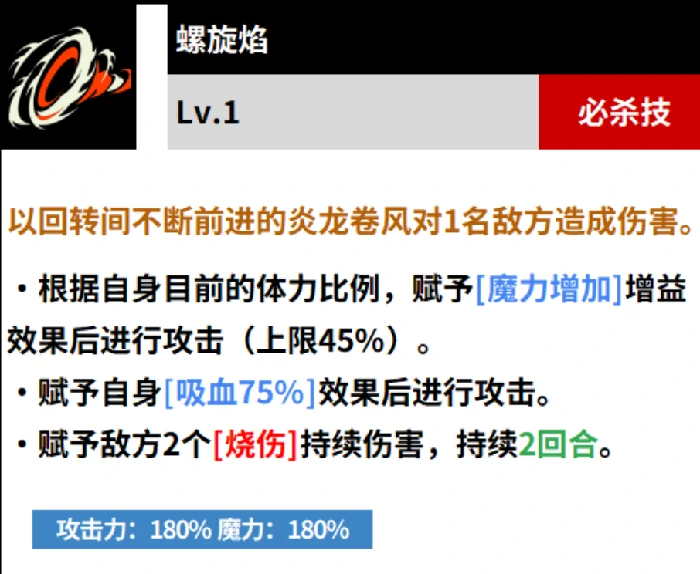 黑色四叶草魔法帝之道红莲狮子王,黑色四叶草魔法帝之道红莲狮子王角色解析