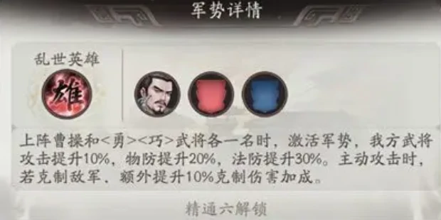 三国望神州曹操攻略全解析,三国望神州曹操角色强度与玩法详解