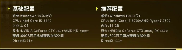 特种部队集结配置全解析,特种部队集结配置需求深度分享