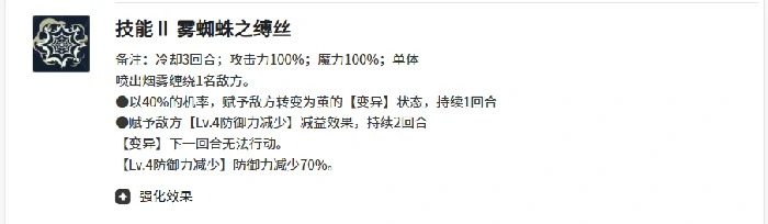 黑色四叶草魔法帝之道内布拉角色强度解析,黑色四叶草手游内布拉技能与实战表现全面介绍