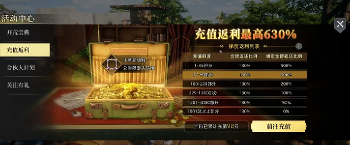 荒原曙光手游氪金程度揭秘,荒原曦光手游真实氪金体验与花费分析