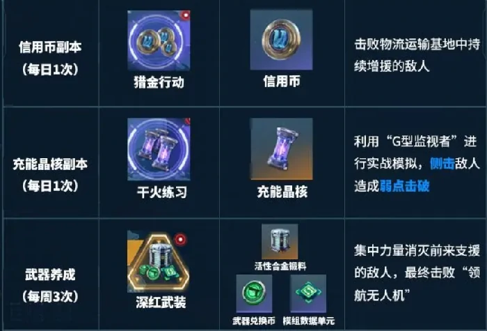 王者荣耀镭明闪击道具获取方式全解析,王者荣耀新手必看的镭明闪击快速获取技巧,王者荣耀