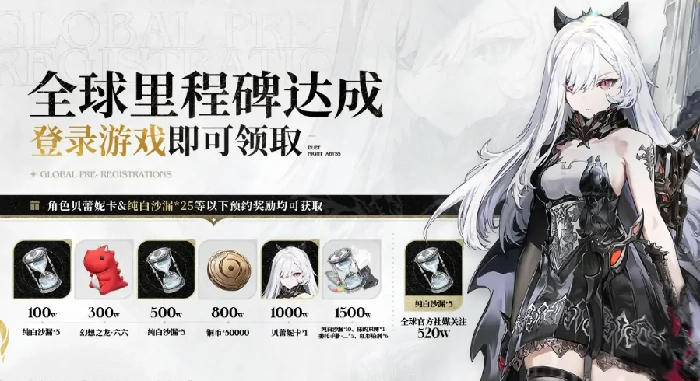 二重螺旋公测福利大揭秘,二重螺旋玩家必领奖励汇总