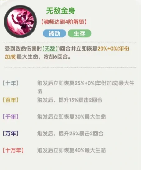 口袋斗罗大陆小舞玩法详解,口袋斗罗大陆小舞角色强度与技能搭配指南