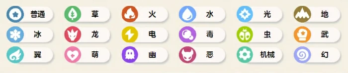 洛克王国世界开荒思路全解析,洛克王国手游新手快速上手攻略