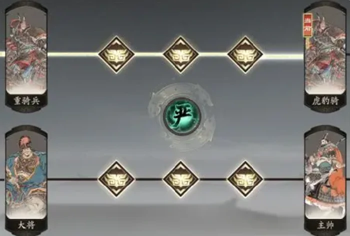 三国望神州曹仁阵容搭配全解析,三国望神州曹仁最强阵容推荐指南