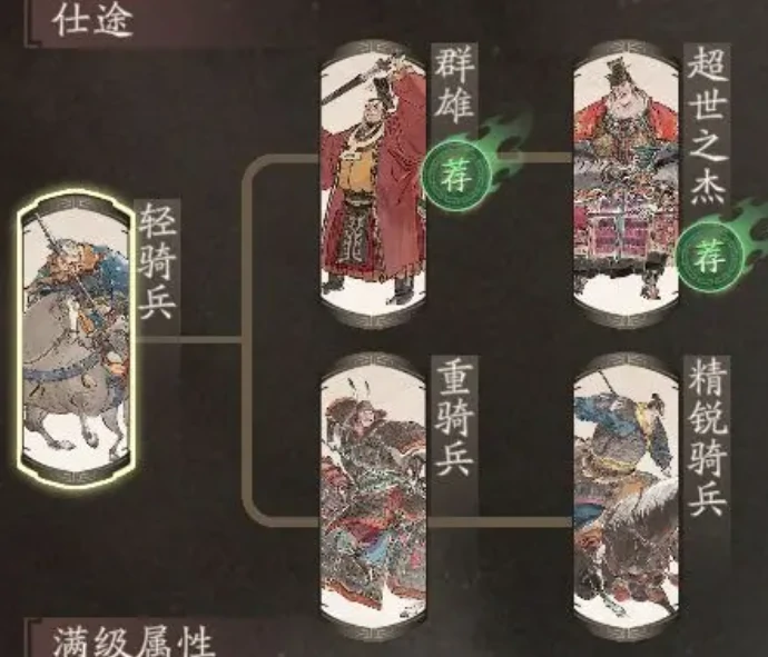 三国望神州曹操攻略全解析,三国望神州曹操角色强度与玩法详解