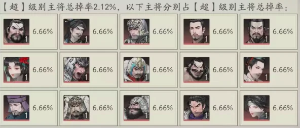 三国望神州貂蝉获取攻略,三国望神州貂蝉角色详情与获得方法分享