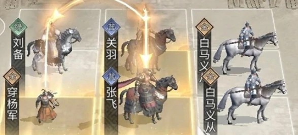 三国天下归心金币获取全攻略,三国天下归心快速赚金币方法详解