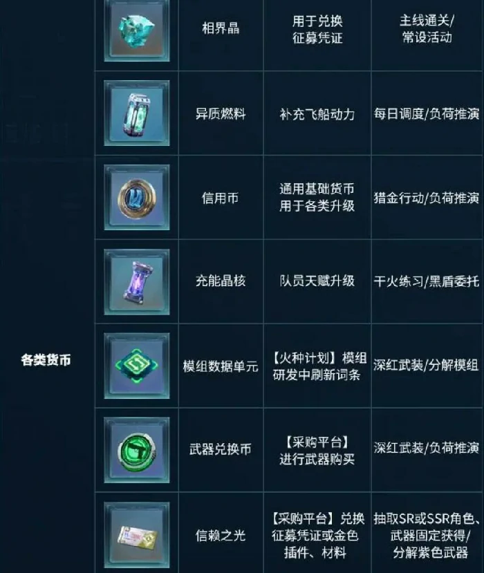 王者荣耀镭明闪击道具获取方式全解析,王者荣耀新手必看的镭明闪击快速获取技巧,王者荣耀