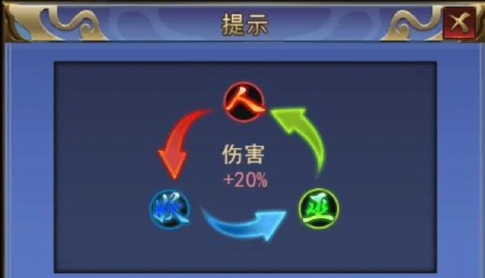 创世封神等级划分详解,创世封神神器等级体系全解析