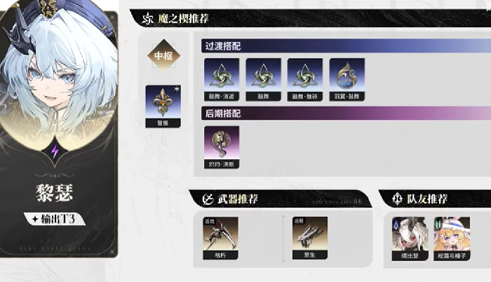 二重螺旋黎瑟魔之楔搭配攻略,二重螺旋黎瑟魔之楔最佳组合推荐