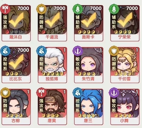 口袋斗罗大陆毒孤博获取方法,口袋斗罗大陆独孤博培养攻略