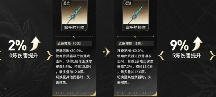 二重螺旋深度测评,二重螺旋玩法全解析