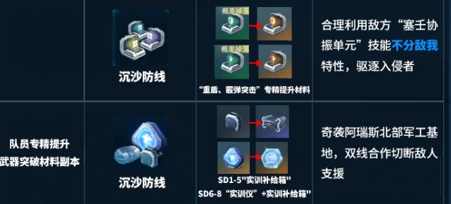 镭明闪击资源获取全攻略,镭明闪击高效刷取与兑换技巧