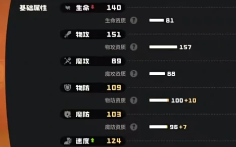 洛克王国世界格斗小六技能搭配指南,洛克王国格斗小六最强技能组合推荐