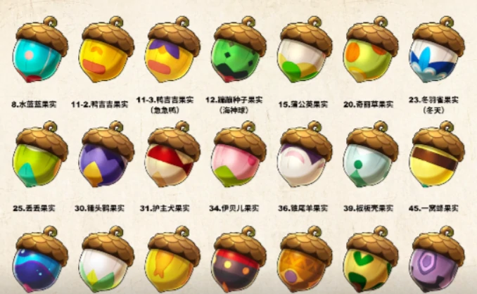 洛克王国世界果实图鉴全收录,洛克王国世界果实在哪获取位置汇总