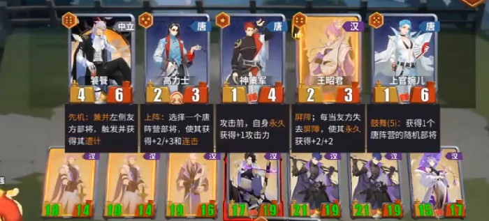 千机阵突袭流玩法详解,千机阵突袭流实战技巧与阵容搭配攻略