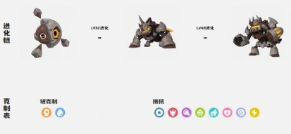 洛克王国世界波多西遁队阵容搭配,洛克王国世界波多西技能与实战表现分析