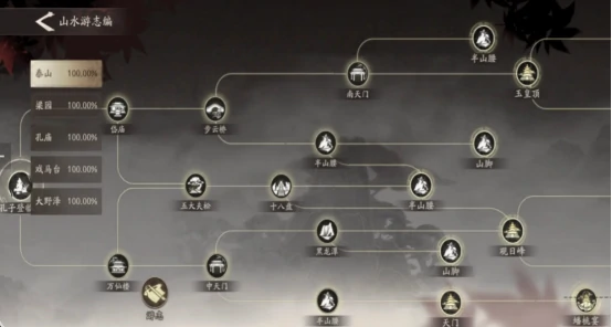 三国望神州,泰山攻略详解,三国望神州,泰山通关技巧与阵容搭配全解析