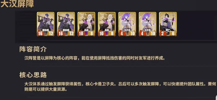 千机阵锦囊阵容搭配推荐,千机阵锦囊最强阵容组合思路