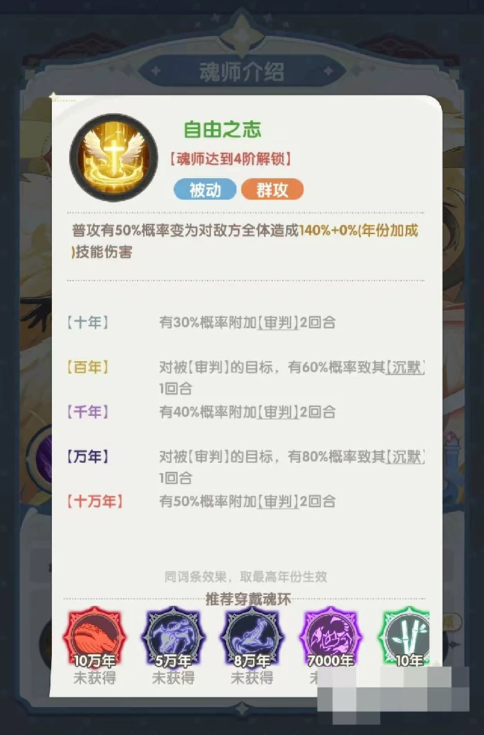 口袋斗罗大陆千仞雪角色强度解析,口袋斗罗大陆千仞雪技能搭配与实战应用