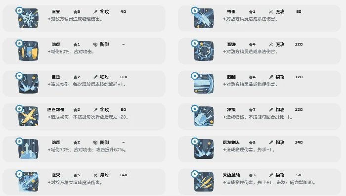 洛克王国世界抱枕松鼠怎么样,洛克王国手游抱枕松鼠属性与获取方式详解