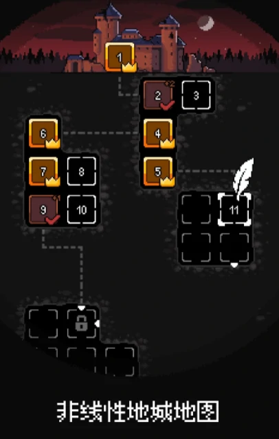 地城狩猎公测时间曝光,地城狩猎上线日期全面解析