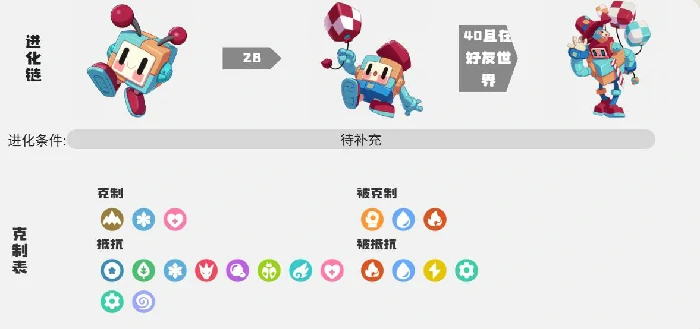 洛克王国世界机械方方培养全攻略,洛克王国手游机械方方高效养成技巧