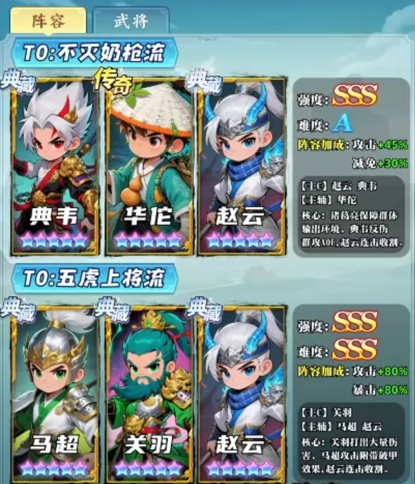 三国大冒险典韦攻略,三国大冒险典韦角色强度与玩法详解