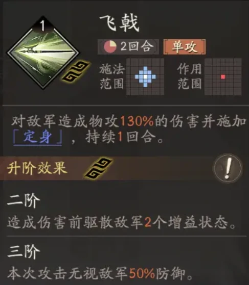 三国望神州典韦值得培养吗三国望神州武将典韦强度全面分析