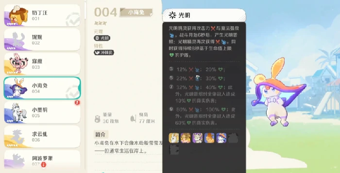 崩坏因缘精灵小海兔怎么样,崩坏因缘精灵小海兔角色强度与玩法解析