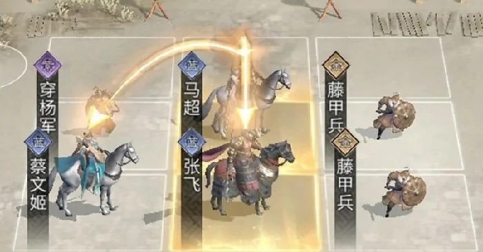 三国天下归心马超强度解析,三国天下归心马超阵容搭配与实战应用