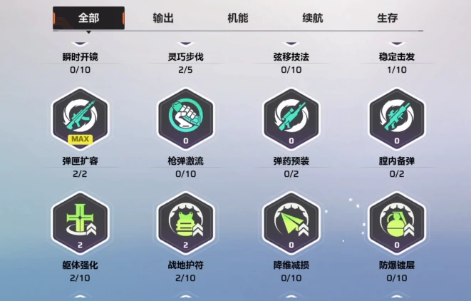 卡拉彼丘手游天赋系统详解,卡拉彼丘手游如何高效提升天赋等级