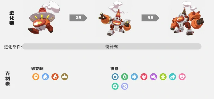 洛克王国世界贝加尔怎么样,洛克王国手游贝加尔角色强度与玩法技巧解析