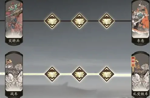 三国望神州夏侯惇进阶攻略,三国望神州夏侯惇玩法技巧全解析