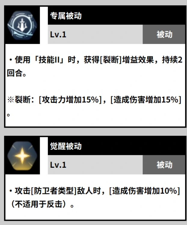 黑色四叶草魔法帝之道,翠绿螳螂角色技能解析,, 黑色四叶草杰克强度分析与实战表现全面解读