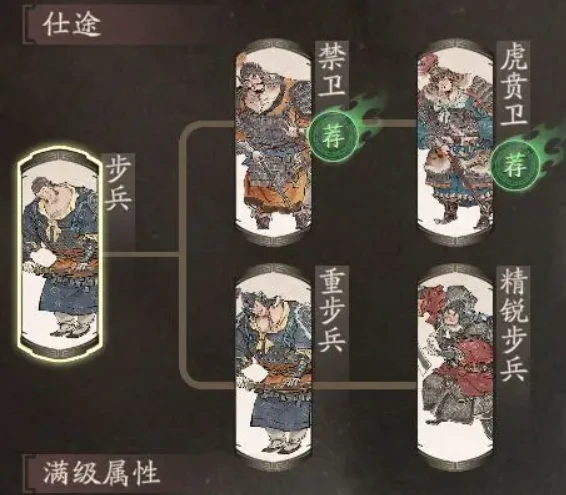 三国望神州典韦值得培养吗三国望神州武将典韦强度全面分析