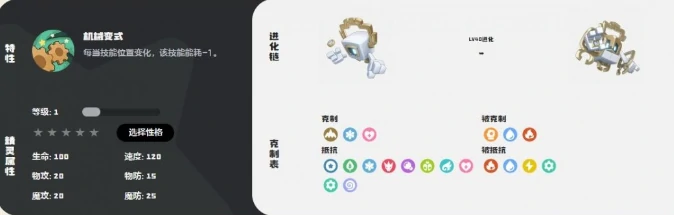 洛克王国世界权杖怎么样,洛克王国世界权杖属性与获取方式详解