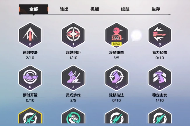 卡拉彼丘手游天赋系统详解,卡拉彼丘手游如何高效提升天赋等级