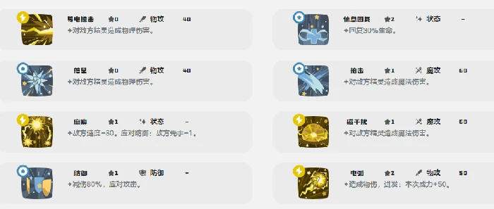 洛克王国世界小皮球怎么获得,洛克王国世界小皮球获取方法详解