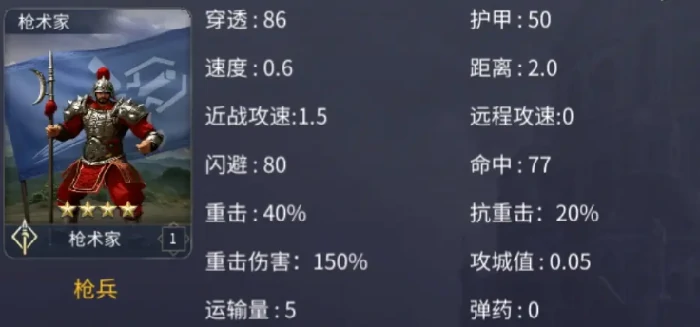 英雄之城3兵种推荐,英雄之城3最强兵种选择攻略